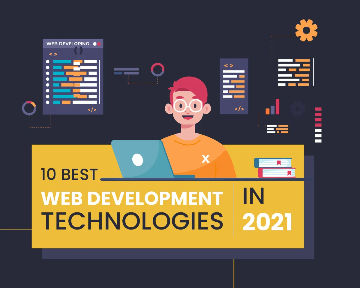 Trending Technology